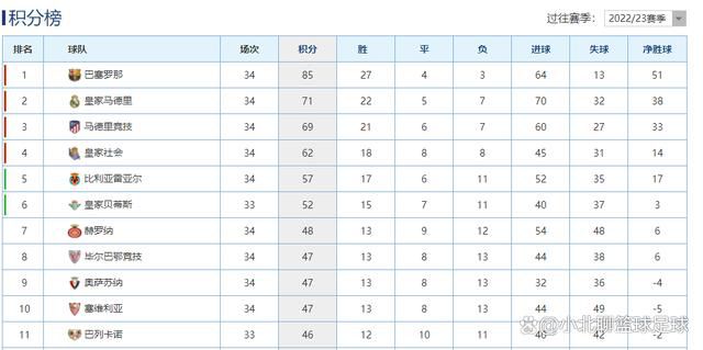 99热成人